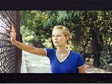 Uncertainty Principle