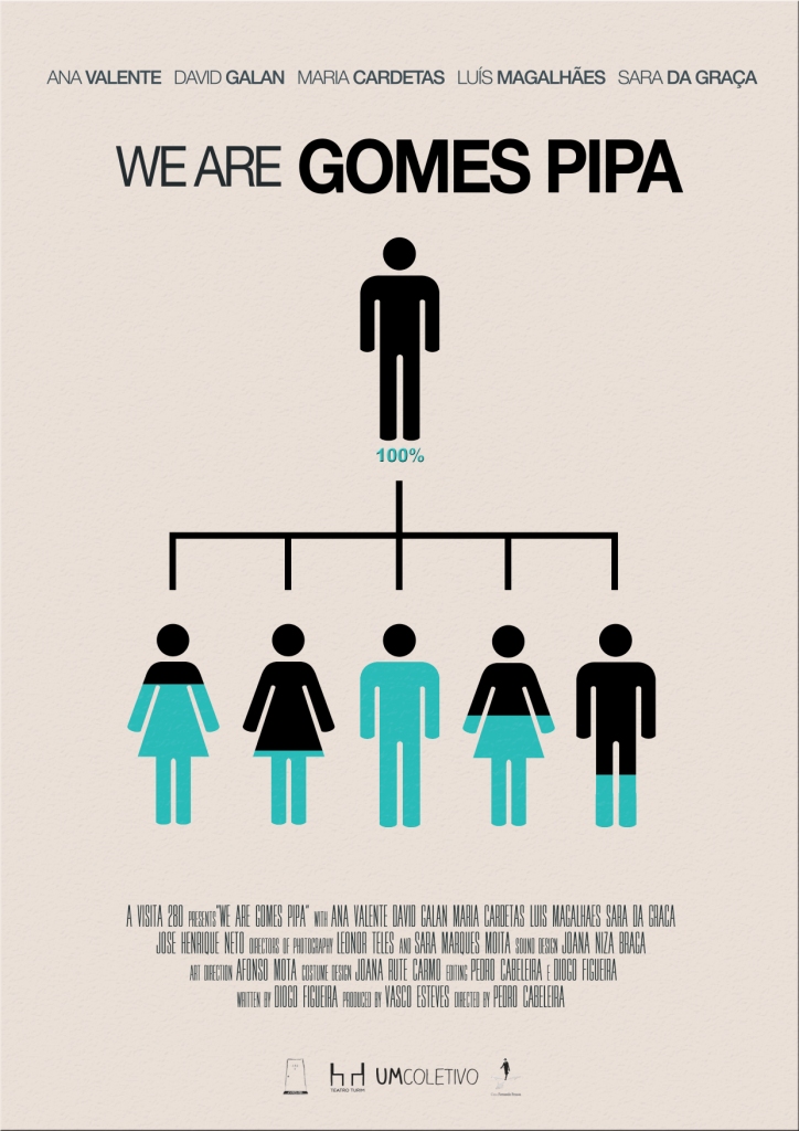 Nós Somos Gomes Pipa