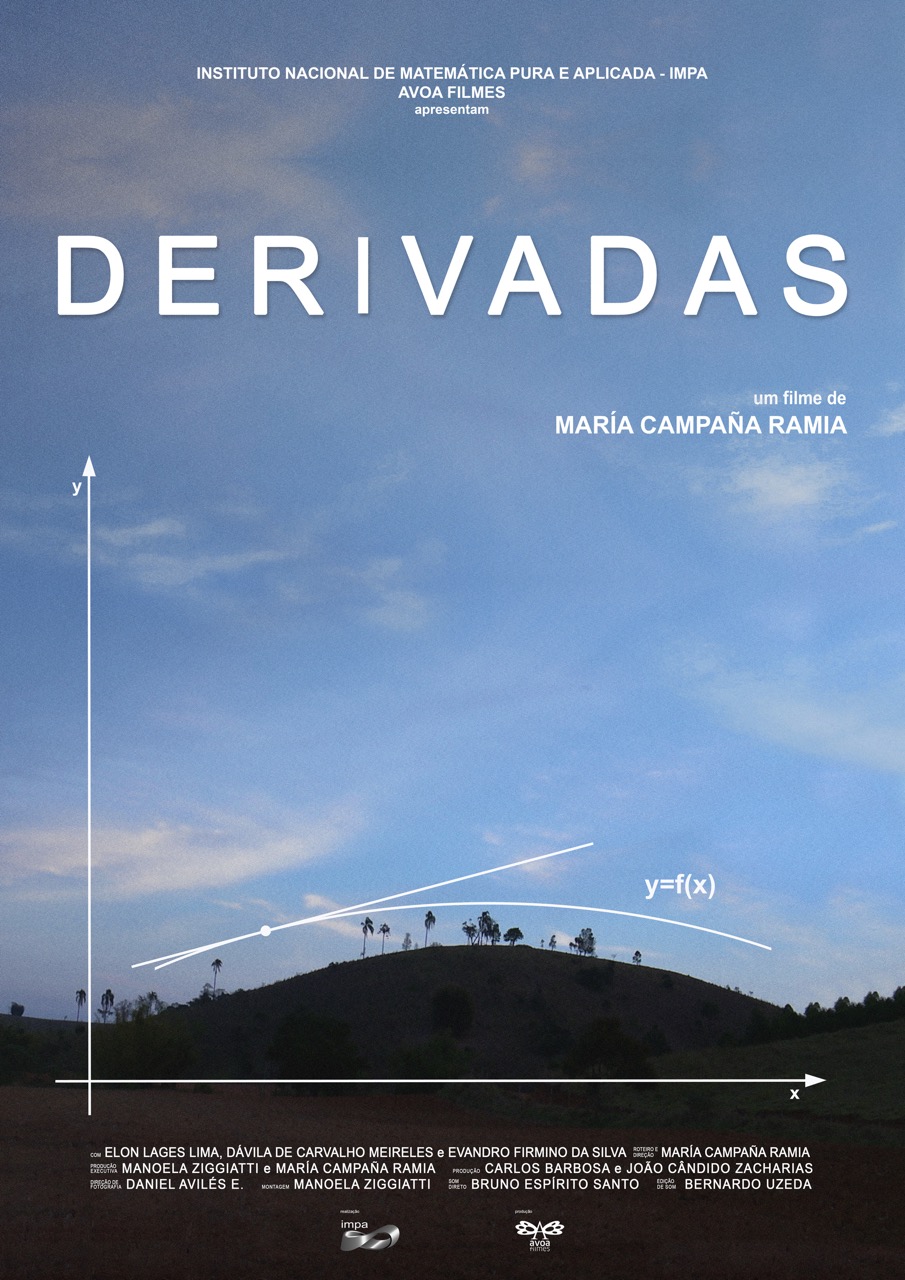 Derivadas