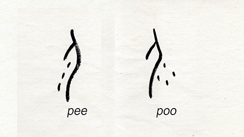 Hannah's Semiology-Posing As Human