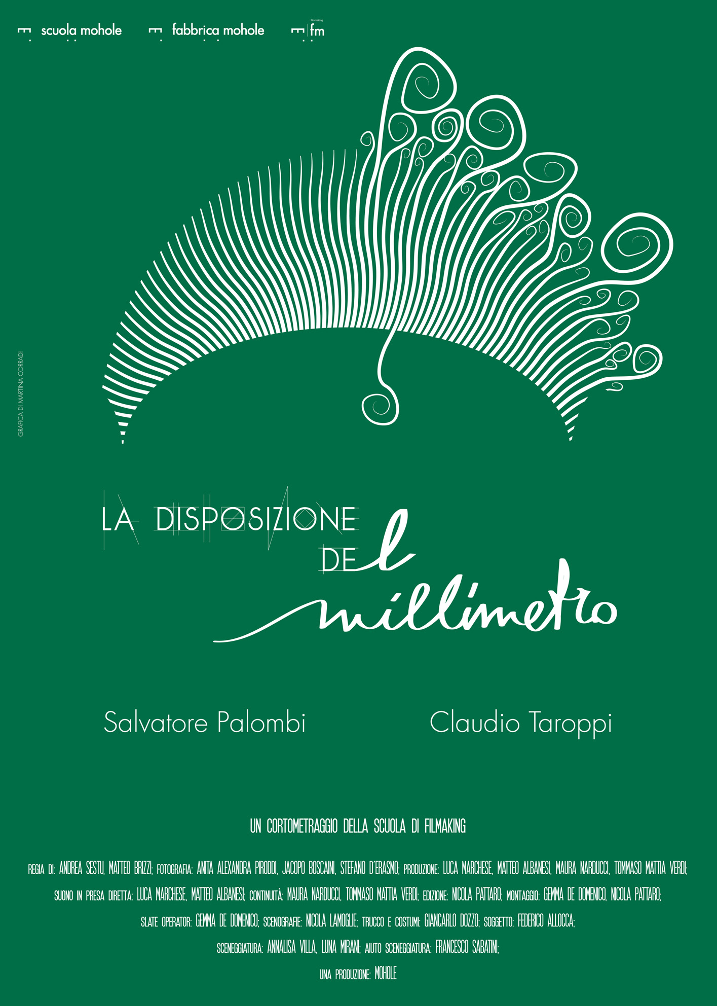 Disposizione del Millimetro