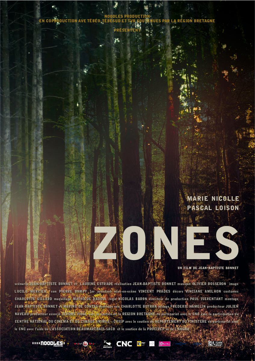 Zones