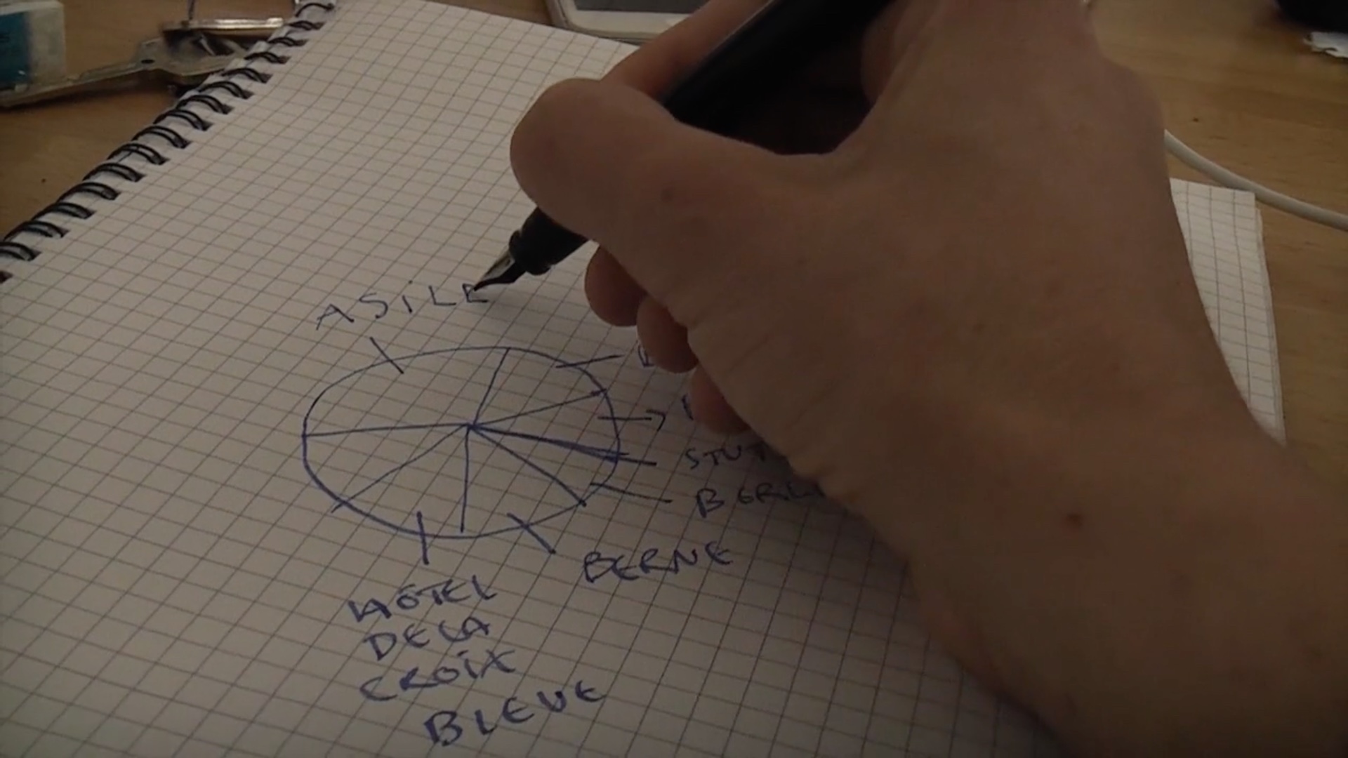 100 Nuits Avec Robert Walser