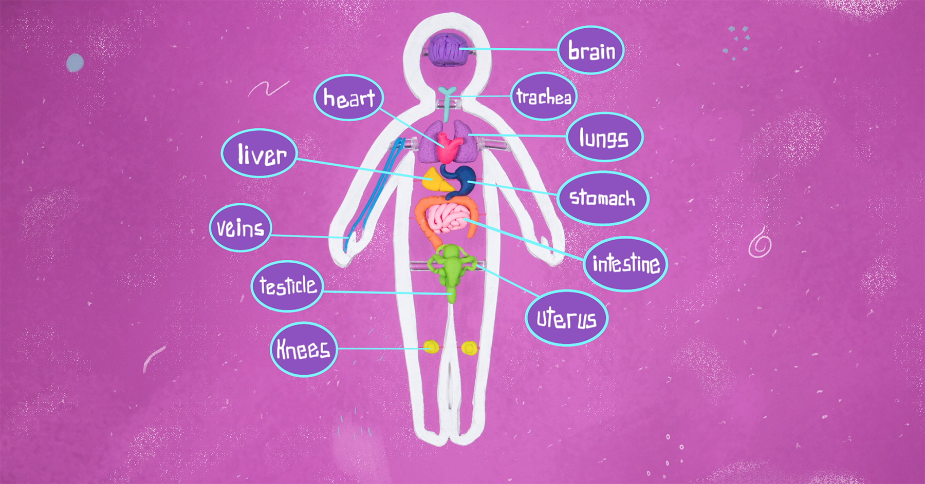 5 Figures of Love (Prologue)