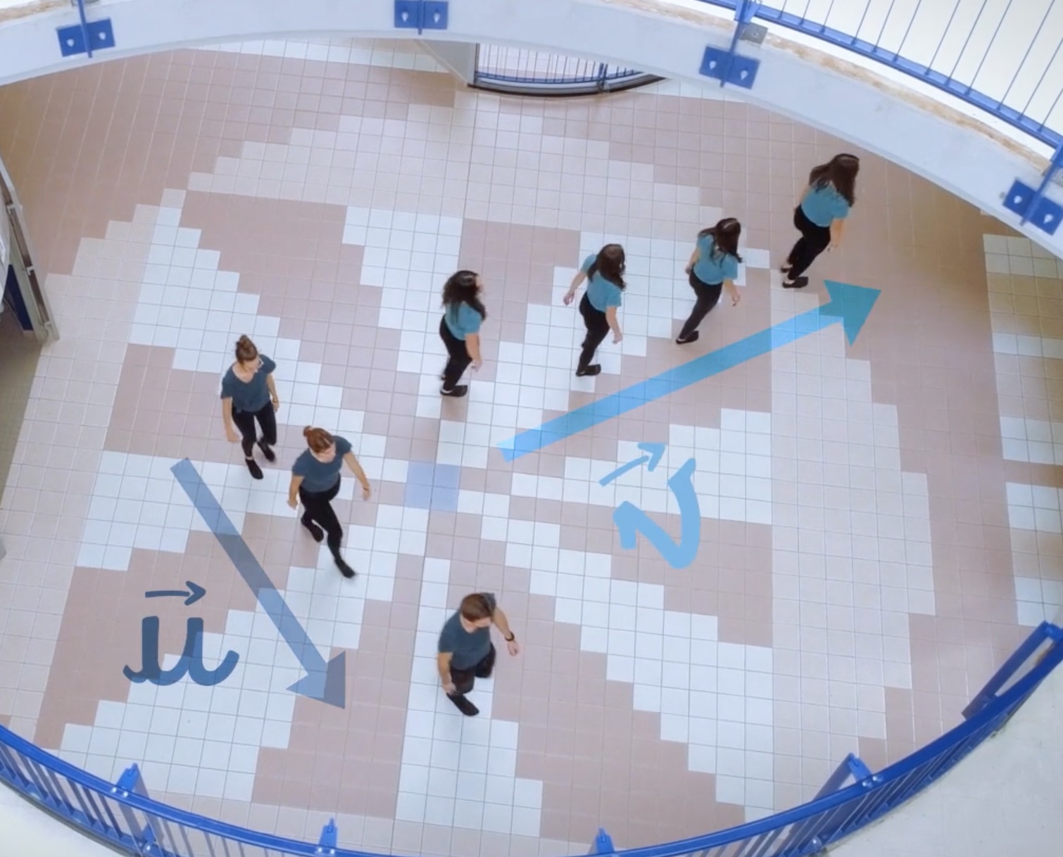 Danse tes maths : vecteurs et matrices