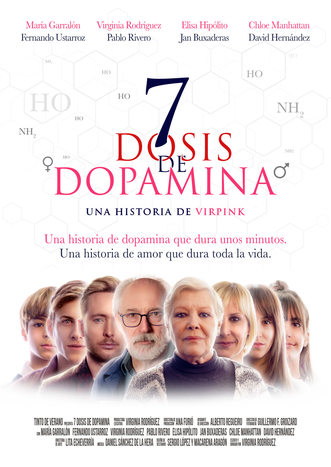 7 DOSIS DE DOPAMINA