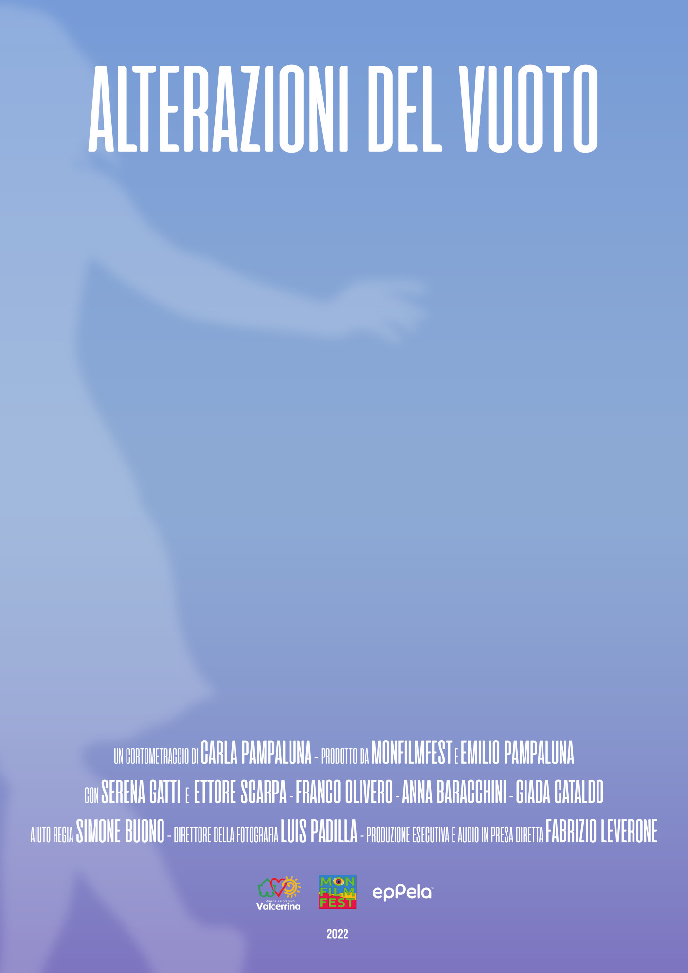 Alterazioni del Vuoto