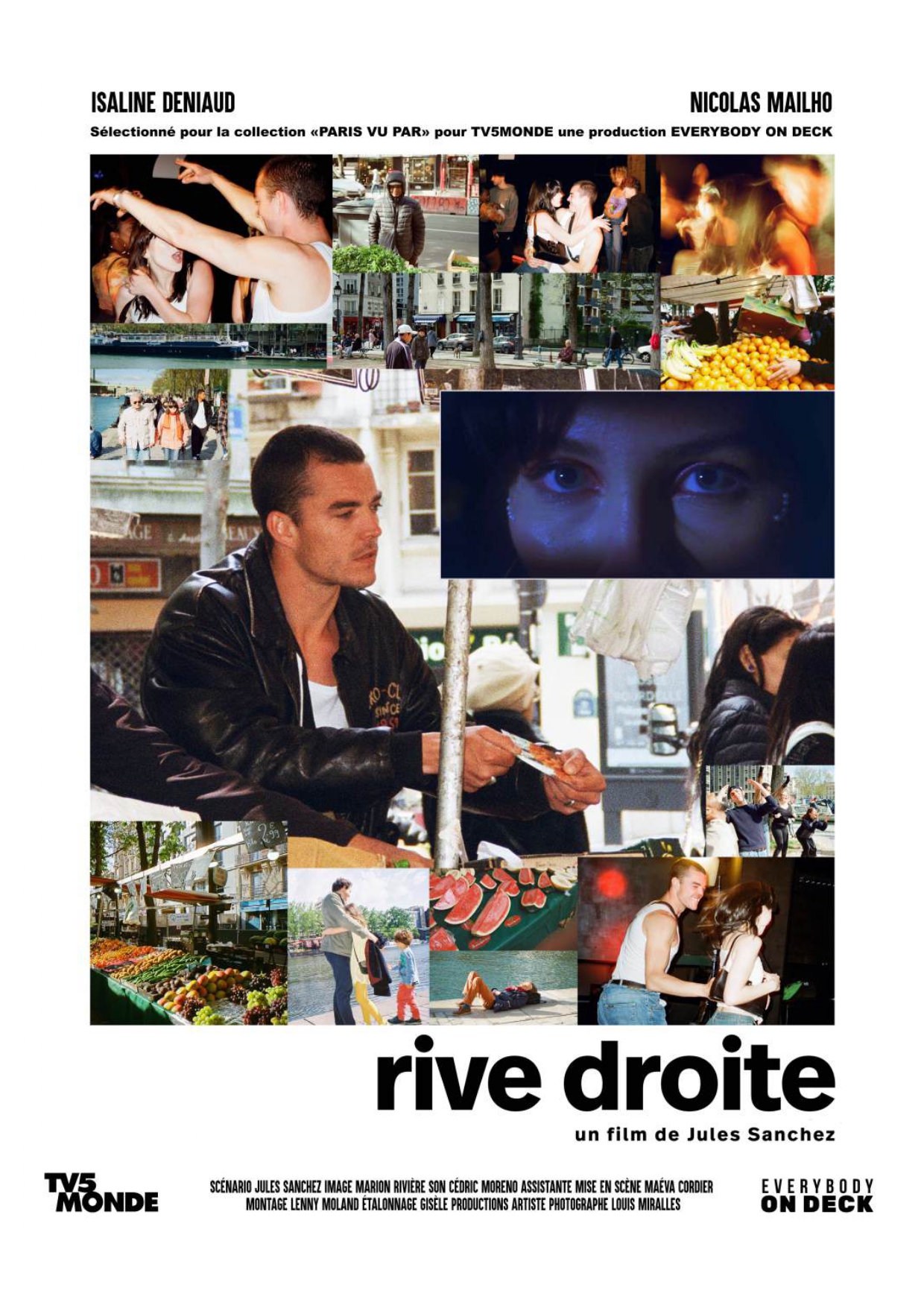 Rive droite