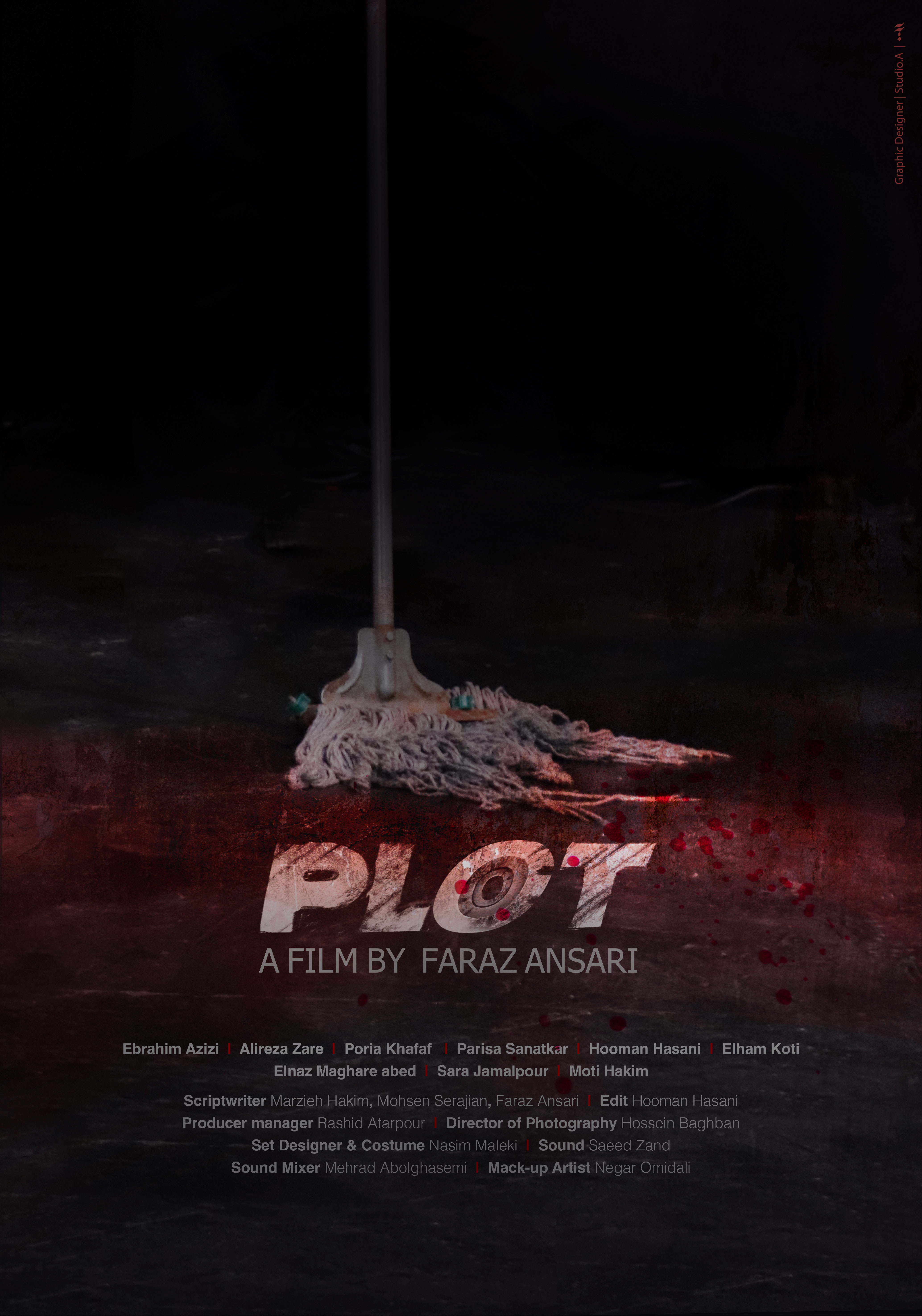 Plot